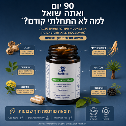 און בלאסט כוח גברא טבעי