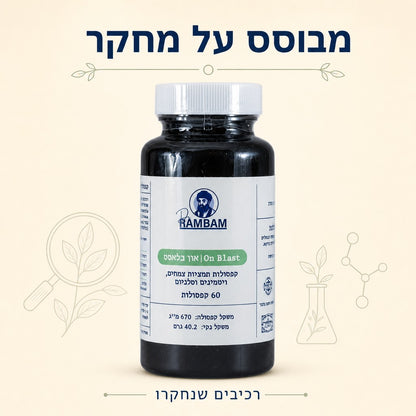 מבוסס על מחקר - רכיבים שנחקרו